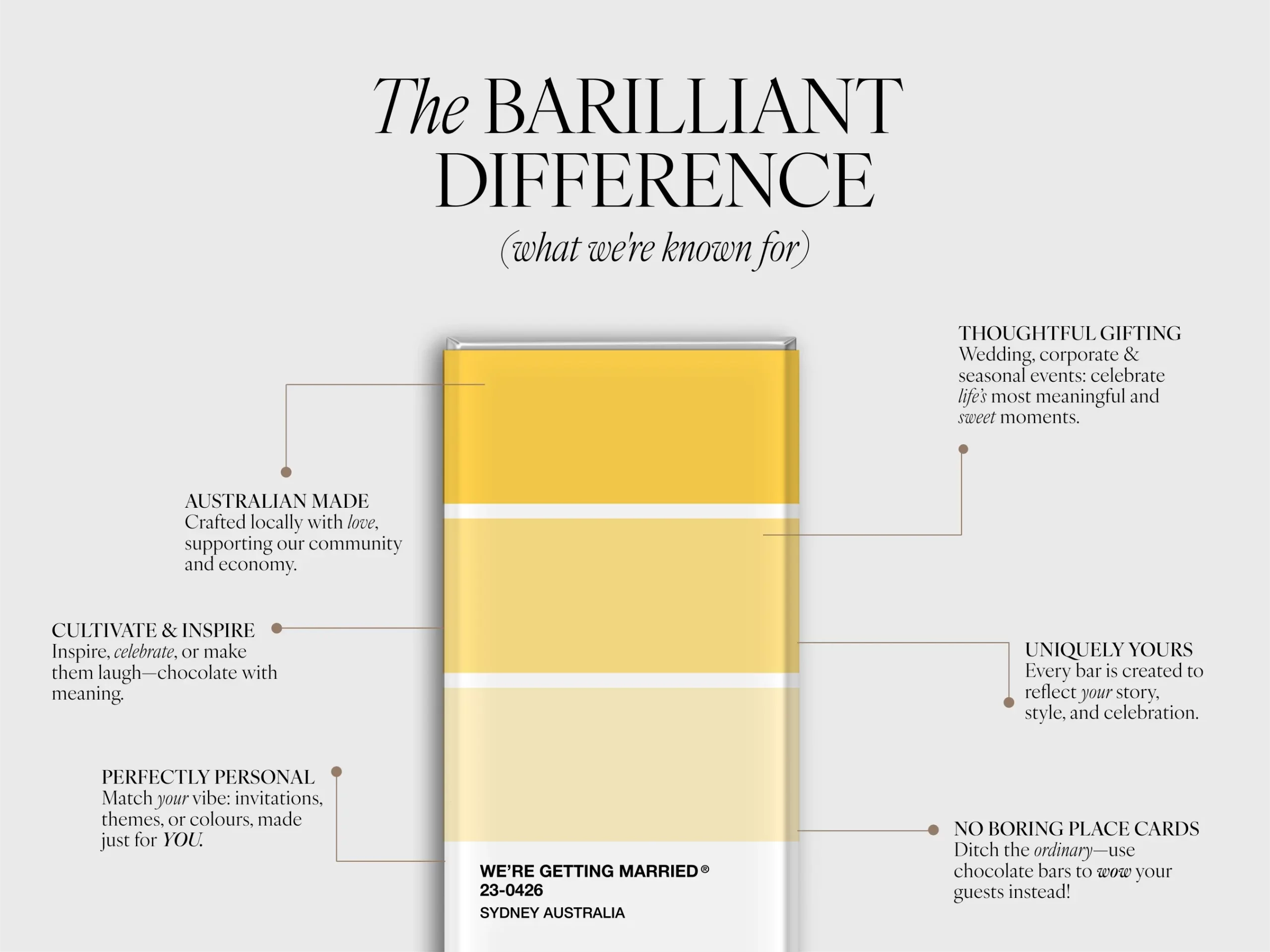 Barilliant Difference Personalised Chocolate Bars