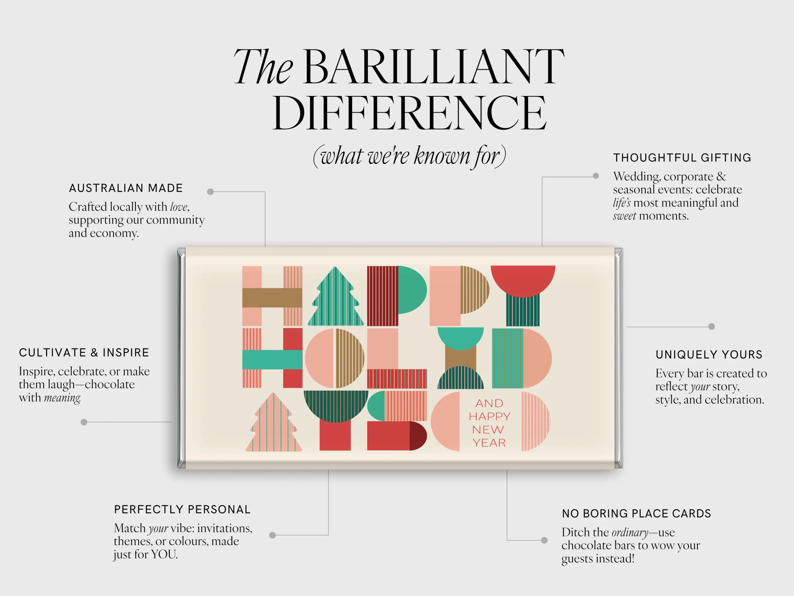 Barilliant Difference Personalised Chocolate Bar