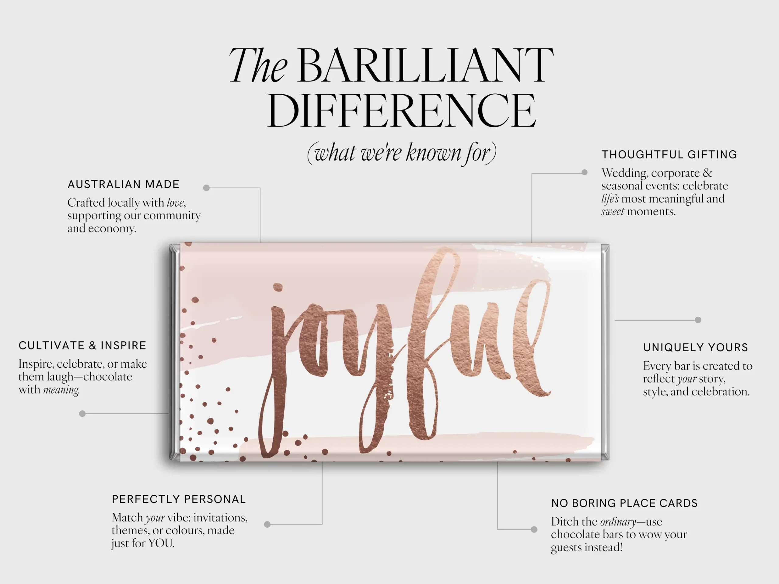 Barilliant Difference Personalised Chocolate Bar