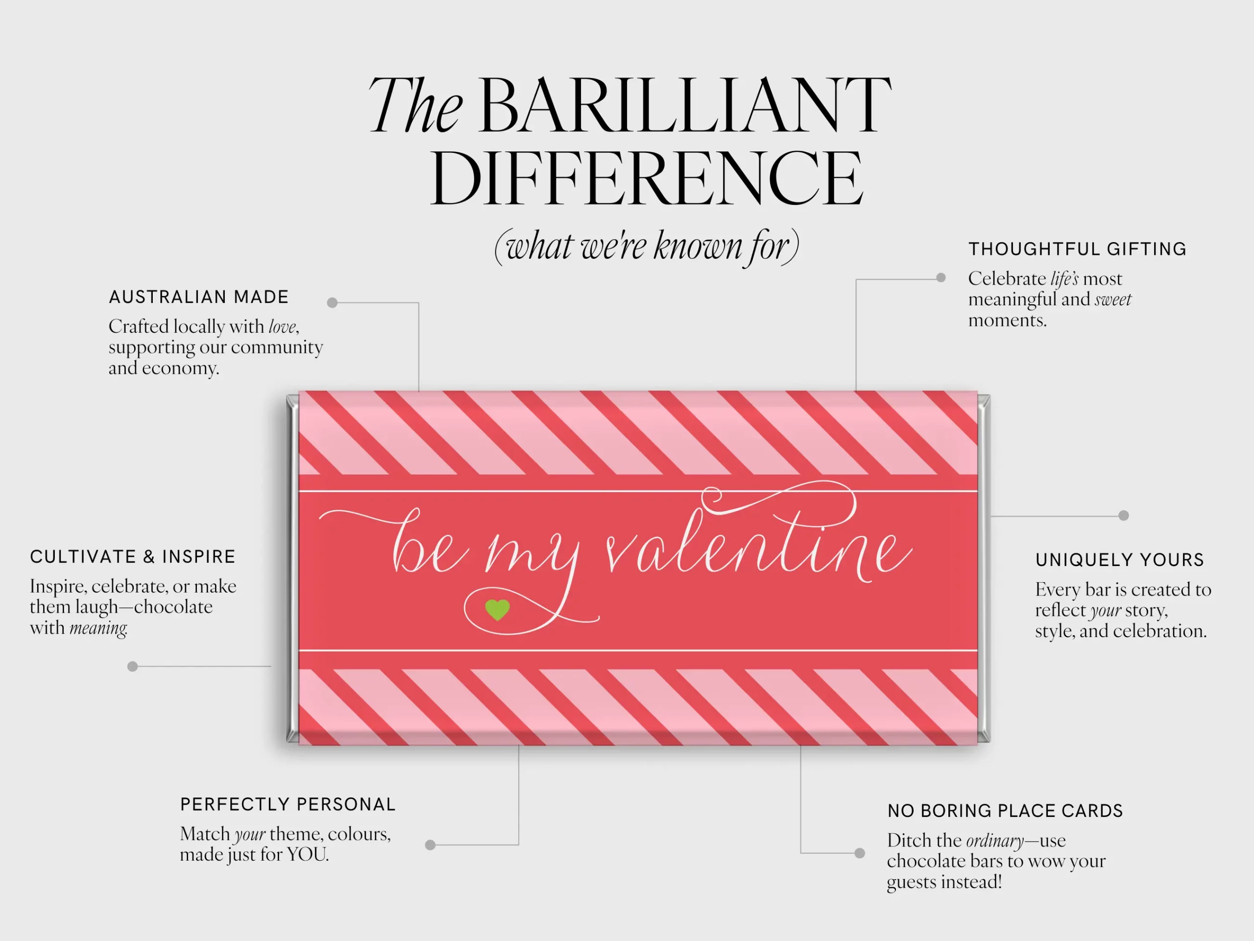 Barilliant Difference Personalised Chocolate Bar