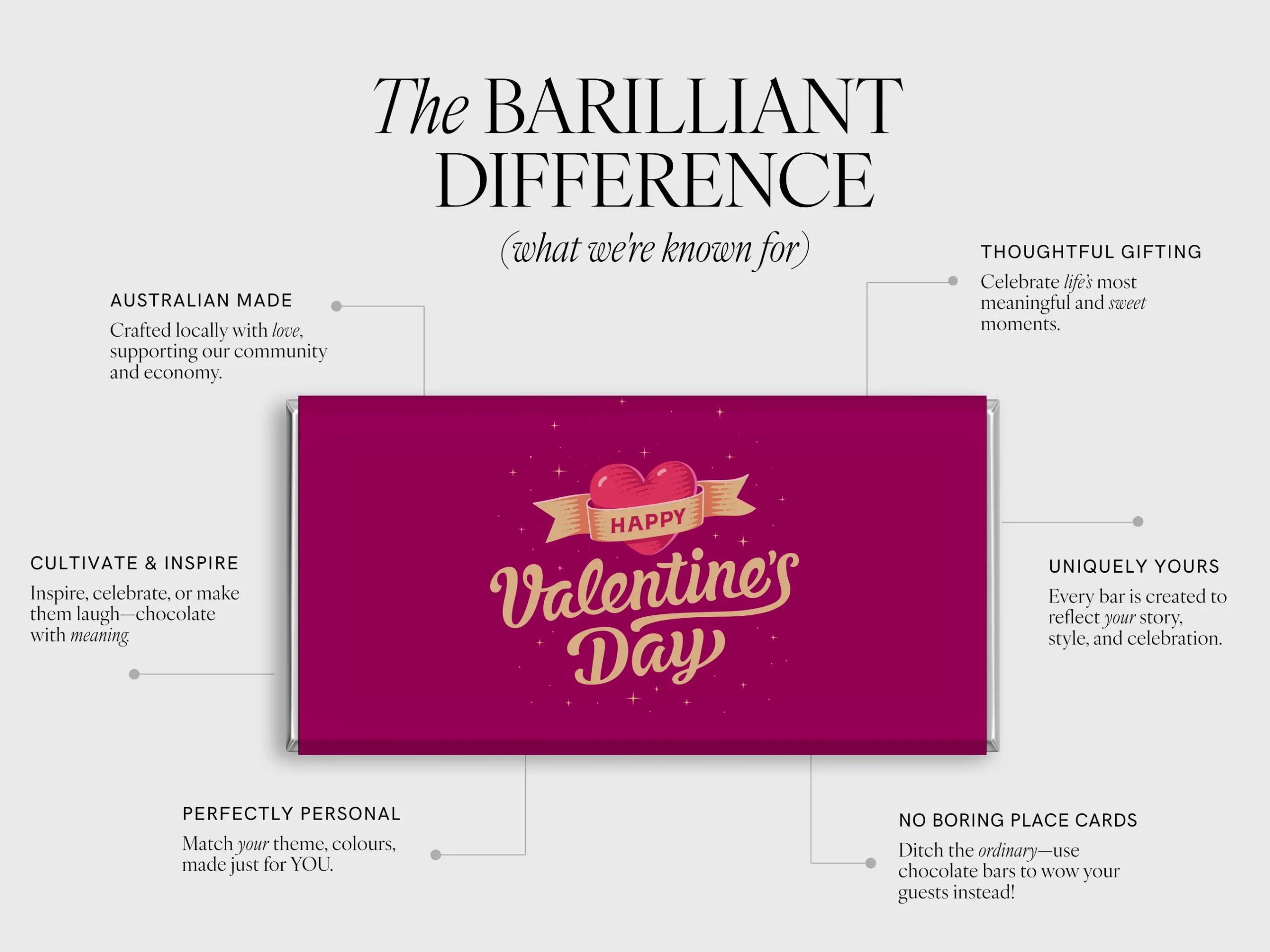 Barilliant Difference Personalised Chocolate Bar