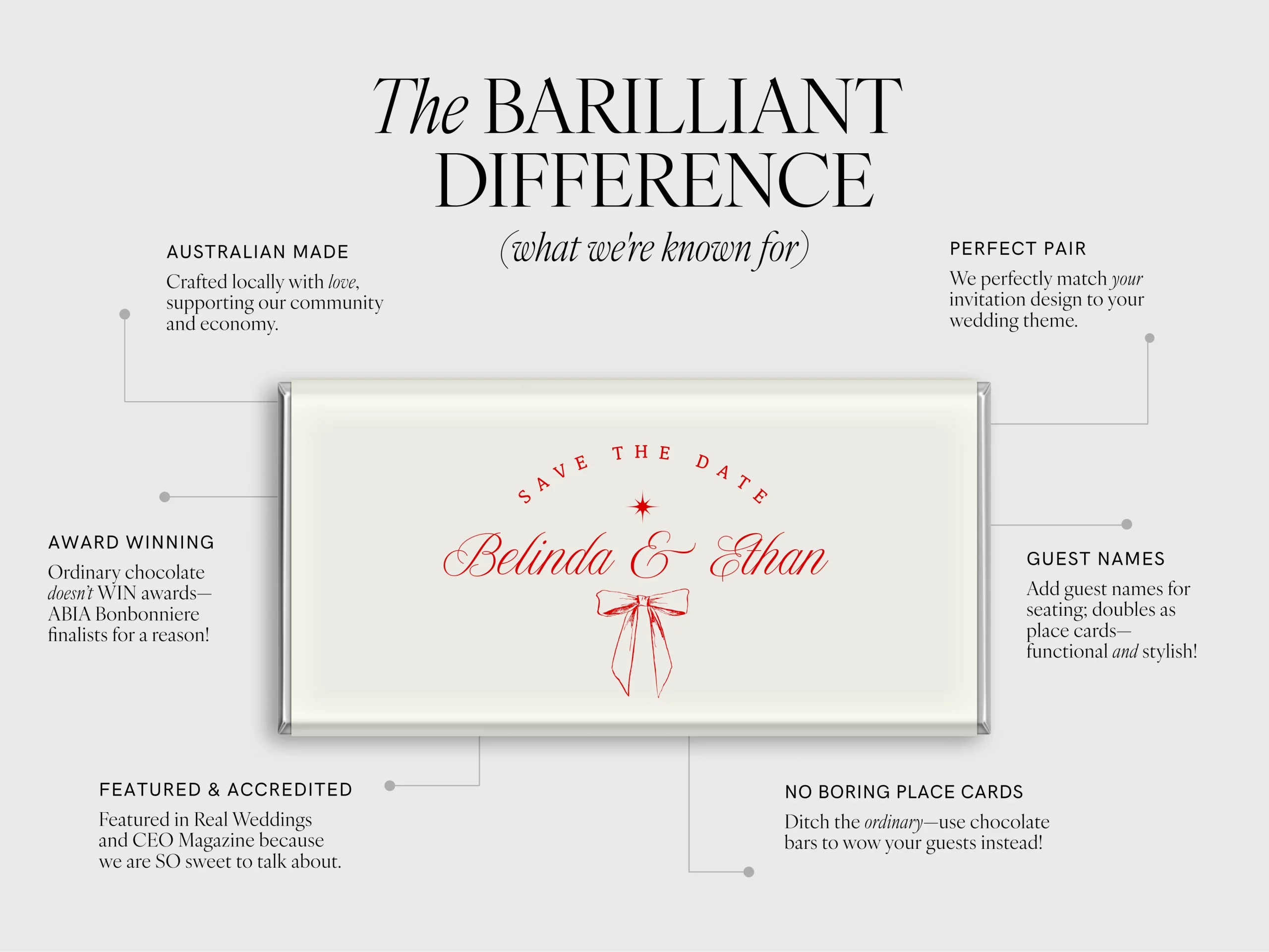 Barilliant Difference Personalised Chocolate Bars